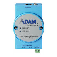 Advantech ADAM-4570S User Manual