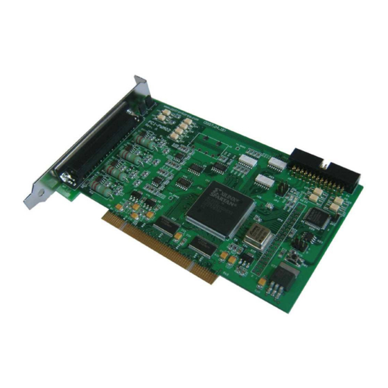 DAQ system PCI-PWM02 User Manual