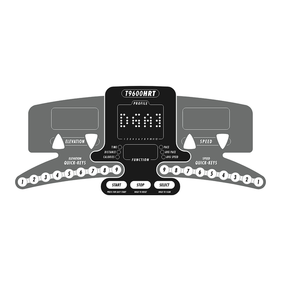 Vision T9600HRT Calibration Manual