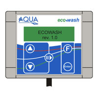Aqua ECO WASH Instruction Manual