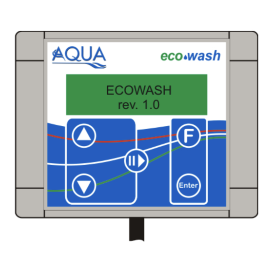 Aqua ECO-WASH Instruction Manual