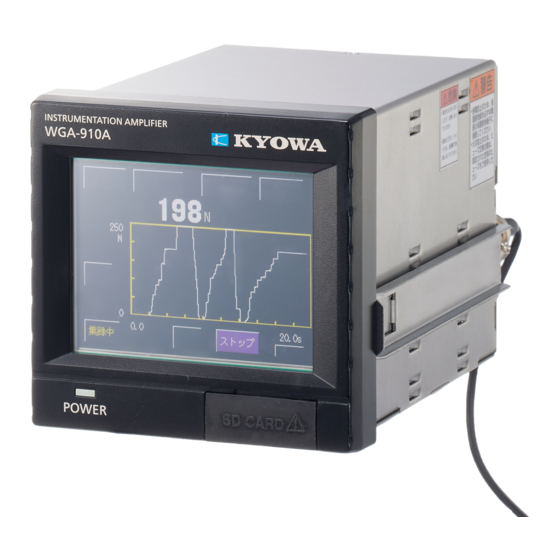 KYOWA WGA-910A Instruction Manual