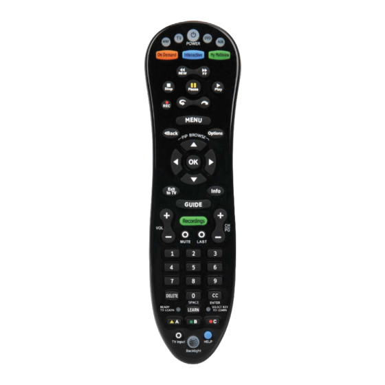 AT&T U-verse Point Anywhere RF Remote Control User Manual