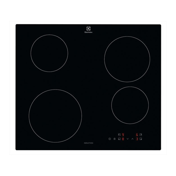 Electrolux EIB60424CK User Manual