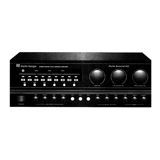 Martin Ranger Pure Sound 22 Operation Manual