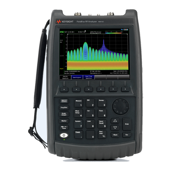 Keysight Technologies C Series User Manual