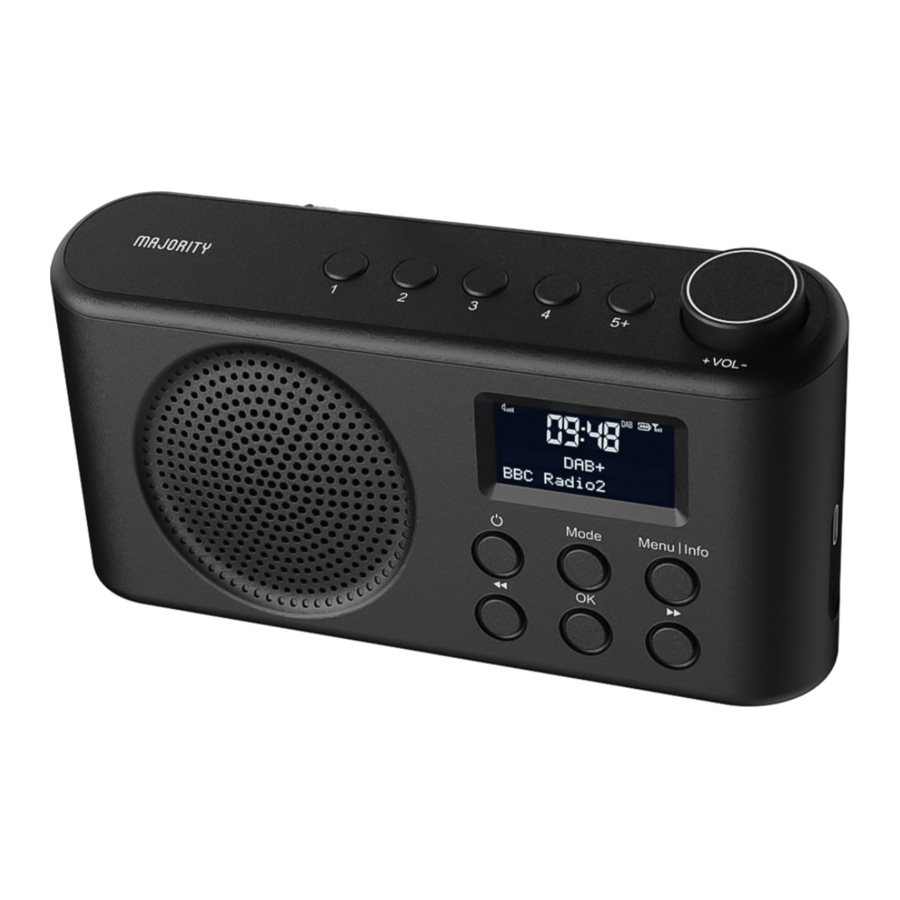 MAJORITY Orwell - Digital Radio Manual