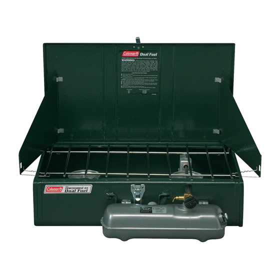 Coleman 424 How To Use And Enjoy Manual