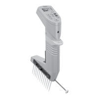 Thermo Scientific Matrix MultiChannel Equalizer
Pipette User Manual