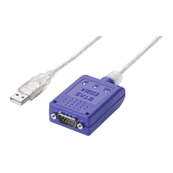 ETAS ES581.4 User Manual
