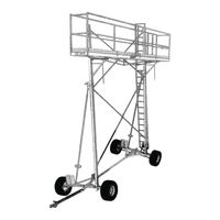 RUSTGO 195 Instruction And Safety Manual