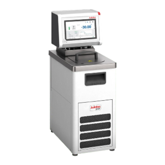 Julabo MAGIO MS Original Operating Manual