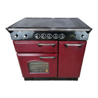 Rangemaster Professional+ 90 Induction User's Manual & Installation Instructions