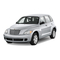 Automobile Chrysler PT Cruiser Quick Reference Manual