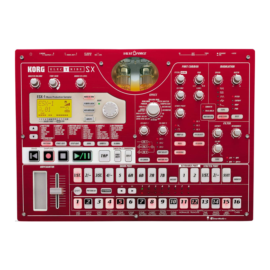 Recording A Sample; Resampling A Pattern - Korg ESX-1 Easy Start