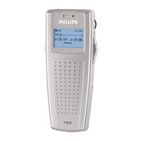 Philips DPM9360 User Manual