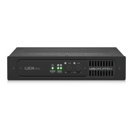 Lab.gruppen LUCIA 120/2M Quick Start Manual