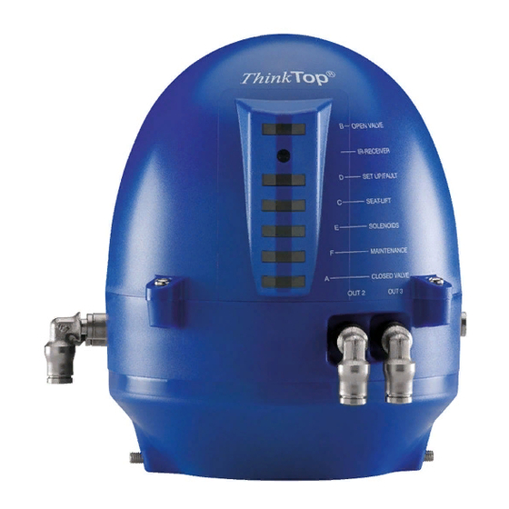 Alfa Laval ThinkTop Basic Instruction Manual