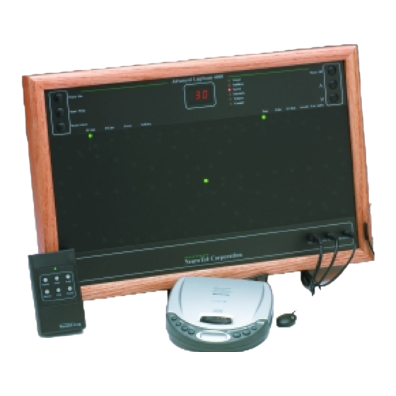 NeuroTek Advanced LapScan 4000 Operating Instructions