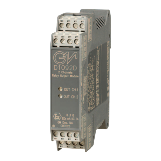 GMI D1092S-069 Quick Start Manual