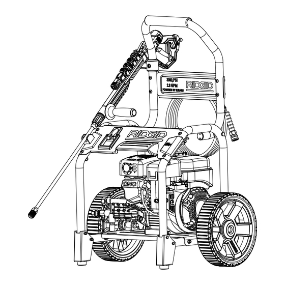 RIDGID RD80707A Operator's Manual