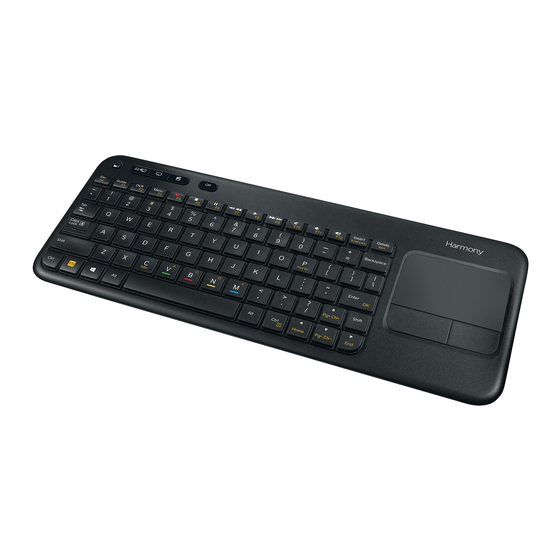 Logitech Harmony Smart Setup Manual