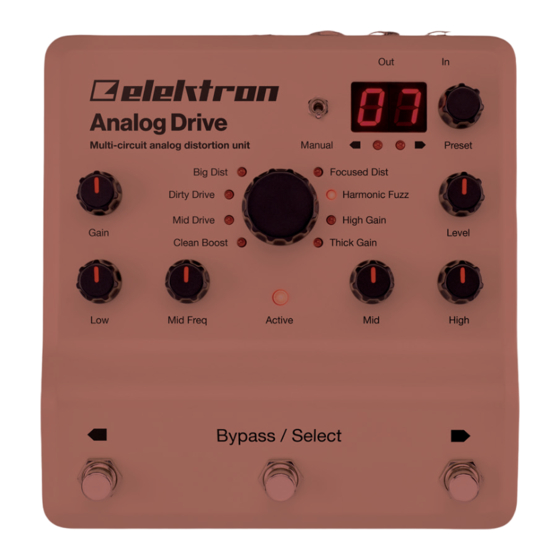 Elektron analog drive User Manual