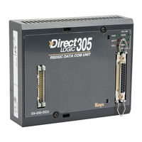 AutomationDirect DL305 Manual