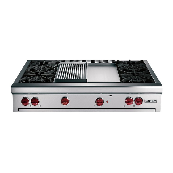Wolf RT488LP Use & Care Information Manual