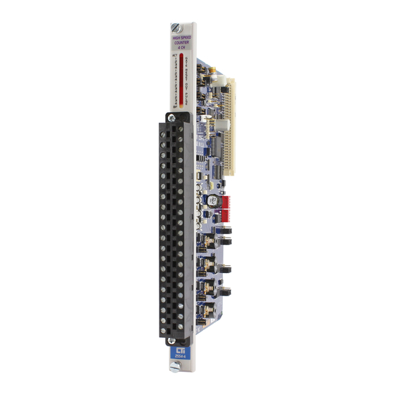 Control Technology CTI 2554-A Manuals