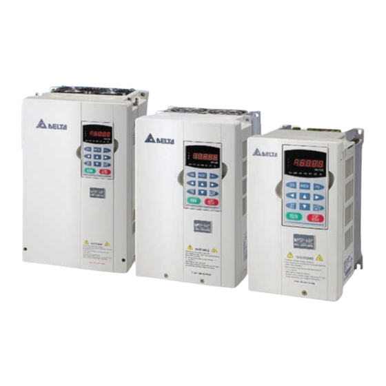 Delta Electronics VFD-VE User Manual