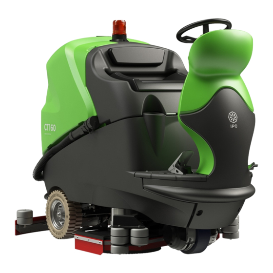 IPC Eagle CT160 700 Operation Manual