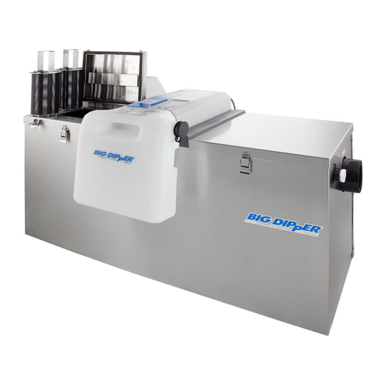 Thermaco Big Dipper W-300-AST Manuals