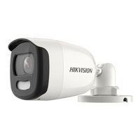 HIKVISION DS-2CE10HFT-F User Manual