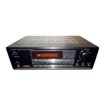 Onkyo TX-SV424 Instruction Manual