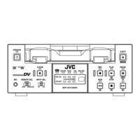 JVC BR-DV3000E Instruction Manual