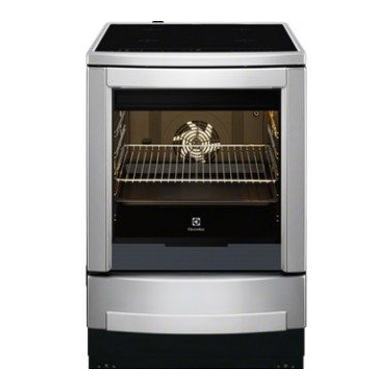 Electrolux EKI6751AOX User Manual
