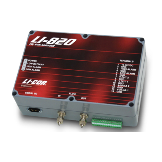 LI-COR LI-820 Instruction Manual