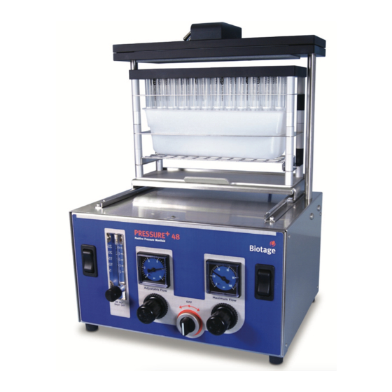 Biotage PRESSURE+ 48 User Manual