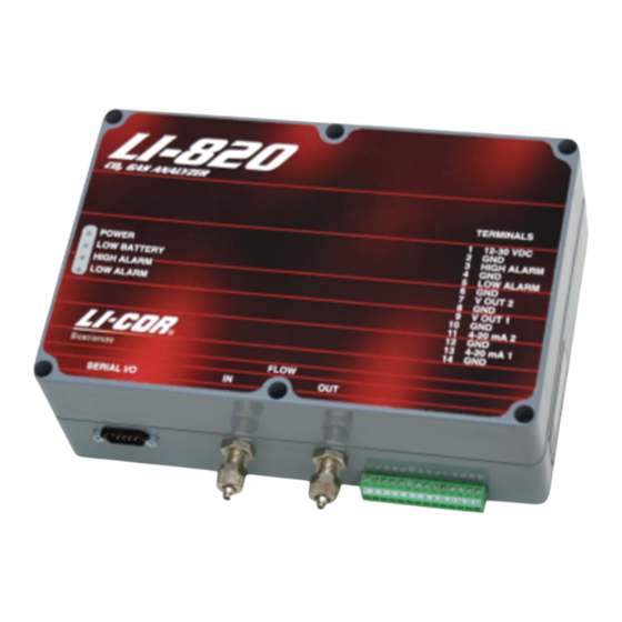LI-COR LI-820 Installation Instructions For Embedded Software