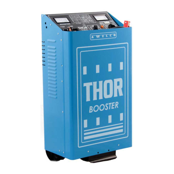 AWELCO THOR 750 Manual
