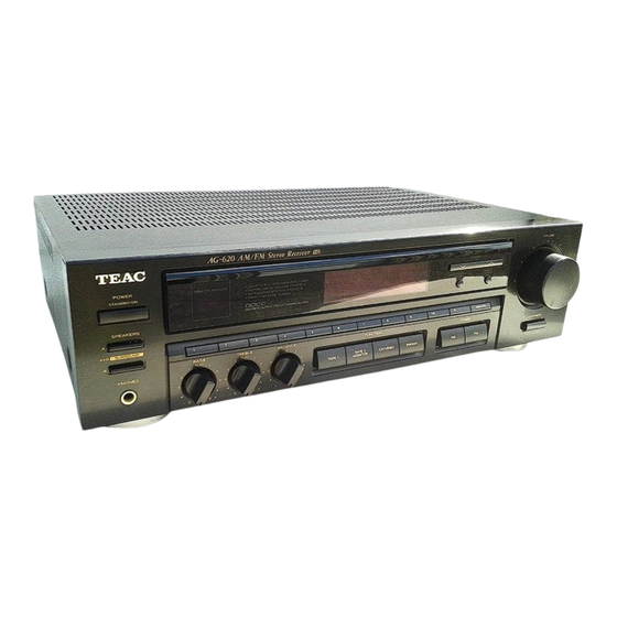 Teac AG-620 Owner's Manual