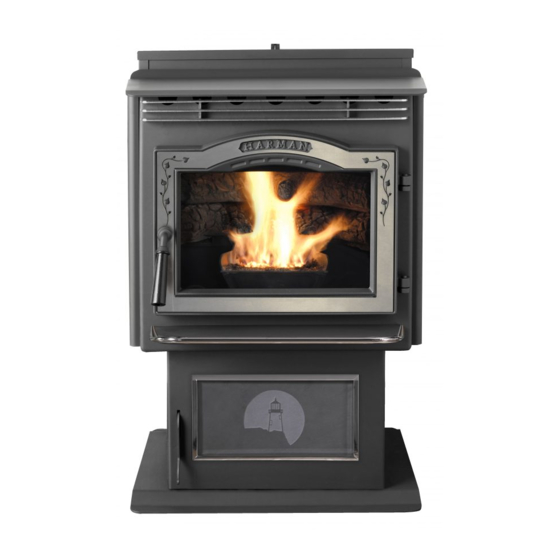 Harman P43-C Installation Manual