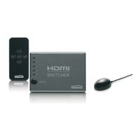 MARMITEK SPEAKER ANYWHERE 350 User Manual