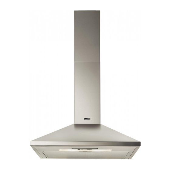 Zanussi ZHC6131X User Manual