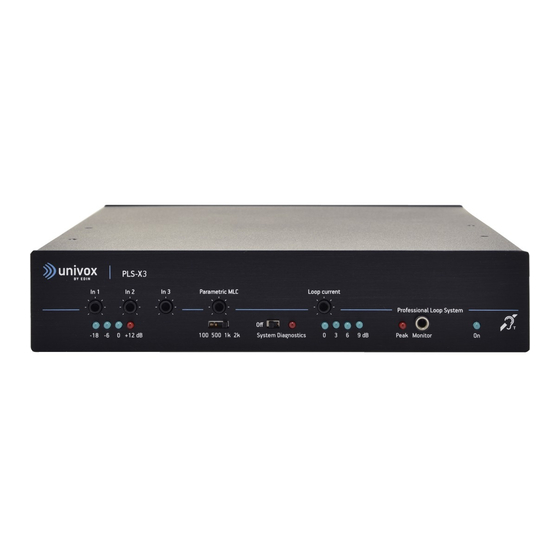 Univox PLS-X3 Quick Installation Manual