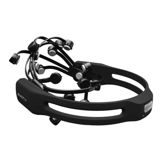 Emotiv EPOC+ Manual