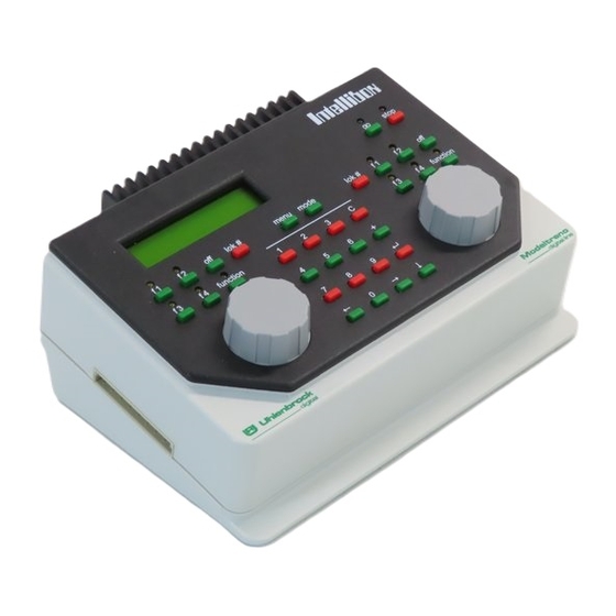 MODELTRENO Intellibox Manuals