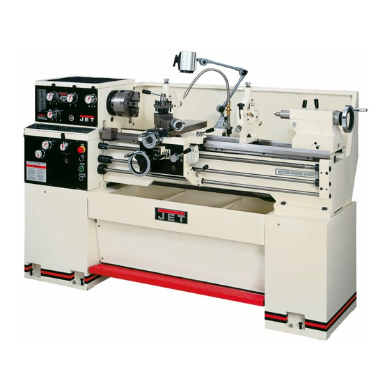 Jet GH-1440W Owner's Manual
