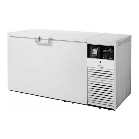 Sanyo MDF-794 Instruction Manual